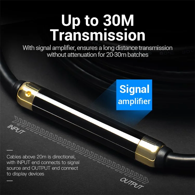 VENTION EAABF 1m 2K 60Hz 24+1 DVI to DVI Kabel, vergoldeter Adapter, männlich zu männlich