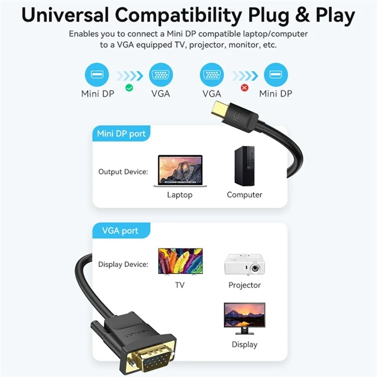 VENTION HFDBH 2m Mini DP to VGA Conversion Cable 1080P 60Hz HD Video Cord - Black