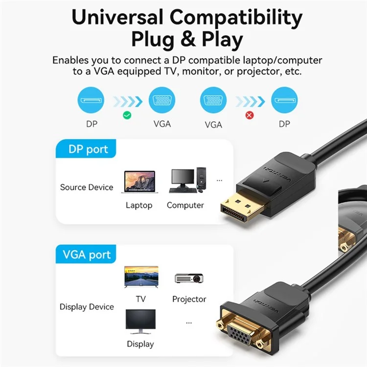 VENTION HBSBB 0.15m 1080P 60Hz Full HD DP Male to VGA Male Cable for Streaming Gaming