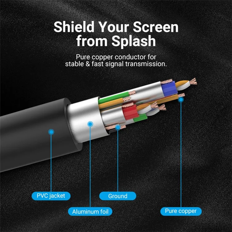 VENTION DAEBG 1.5m 1080P 60Hz VGA to VGA (3+6) Cable Male to Male Gold Plated Connector Wire
