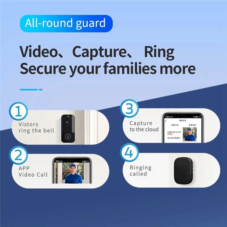 I9 VGA Network Smart Doorbell Phone APP Two-Way Voice Motion Sensor Smart Door Bell