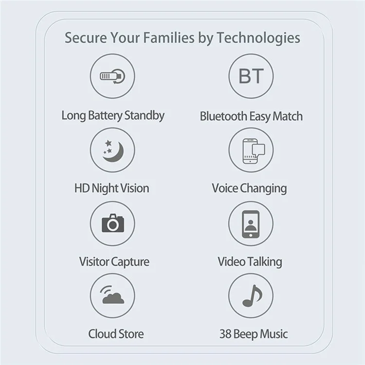 i5 VGA Network Night Vision Visual Smart Doorbell Phone APP Two-Way Voice Talk Smart Door Bell