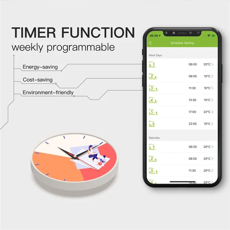 BHT-002 Boiler Heating Smart Thermostat 3.0-inch LCD Touch Screen WiFi Controller Panel - White