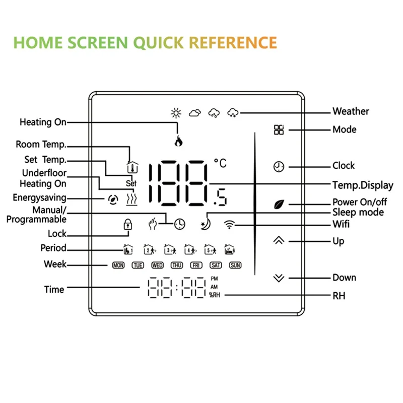 BHT-006GCW Wall-Mounted Boiler Heating Smart Thermostat Tuya App Control WiFi Controller Panel - Black