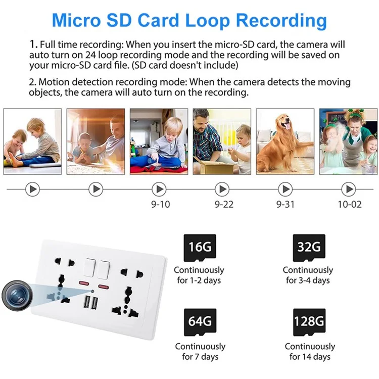 Câmera Wi-Fi HD 1080P com detecção de movimento no soquete da parede, visualização remota, câmera de segurança doméstica - Branca