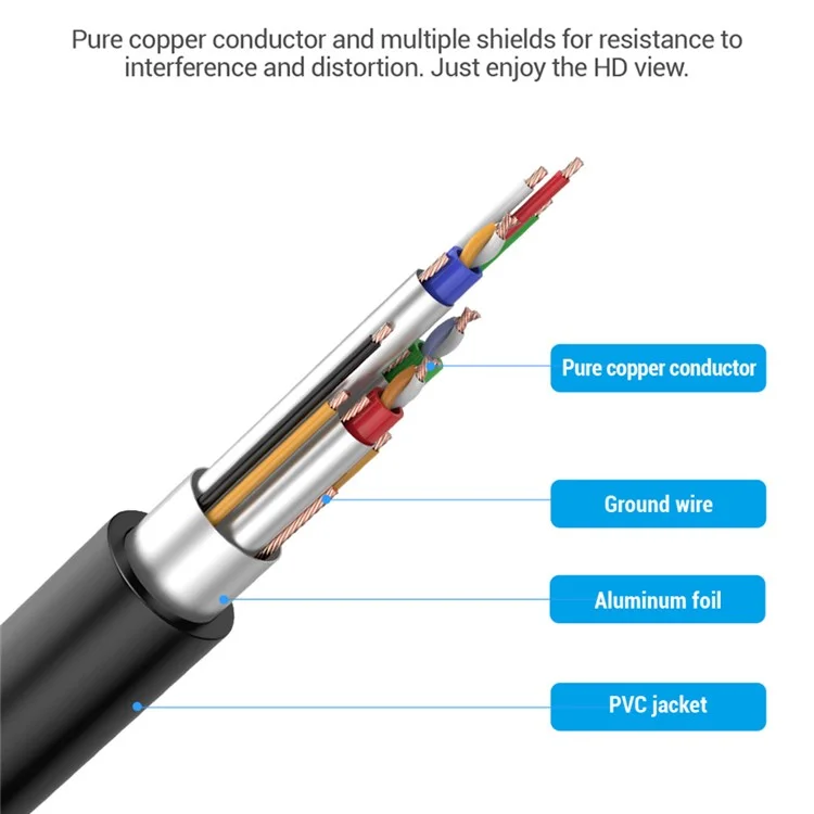 VENTION DAGBF 1m VGA Male to VGA Female Extension Cord 1080P 60Hz Gold Plated Adapter Cable - Black