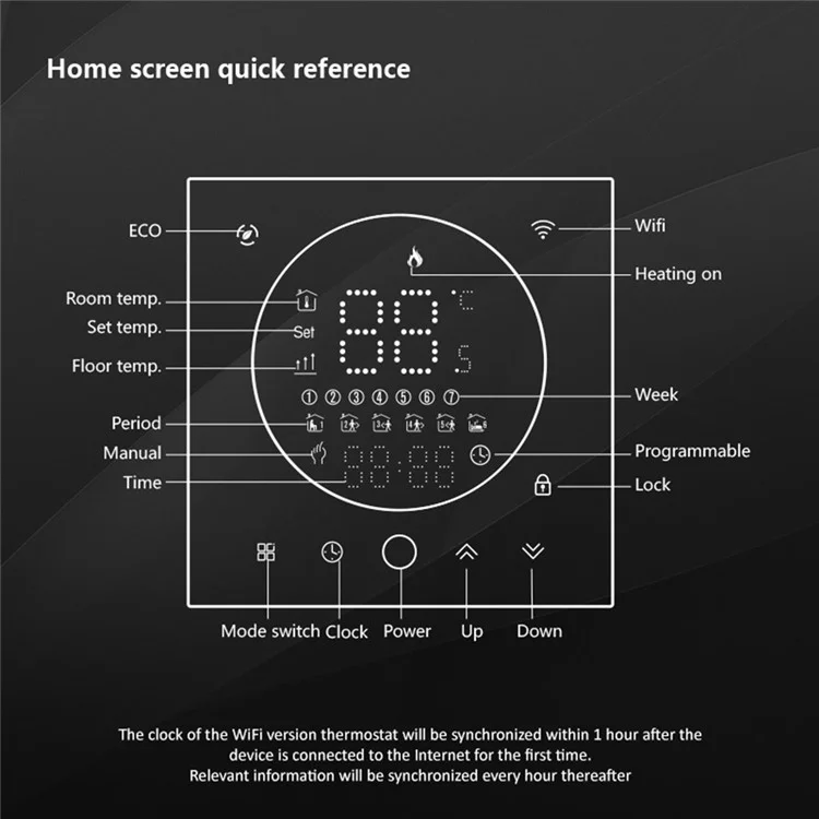 Controlador de temperatura inteligente digital interno BHT-008GCL, painel de termostato para caldeira montado na parede