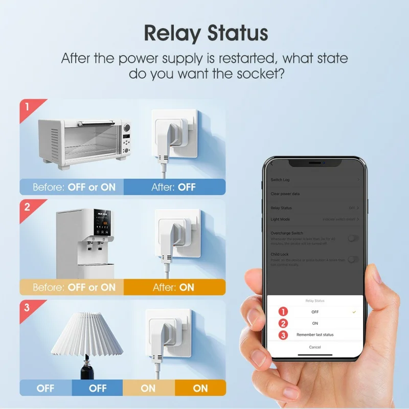 Tuya Zigbee 3.0 Smart Home APP Voice Control Universal Power Socket with Timer - US Plug