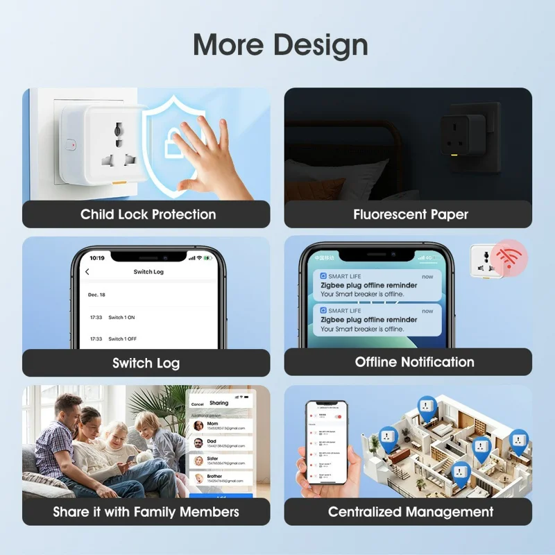 Tuya Zigbee 3.0 Smart Home APP Voice Control Universal Power Socket with Timer - US Plug