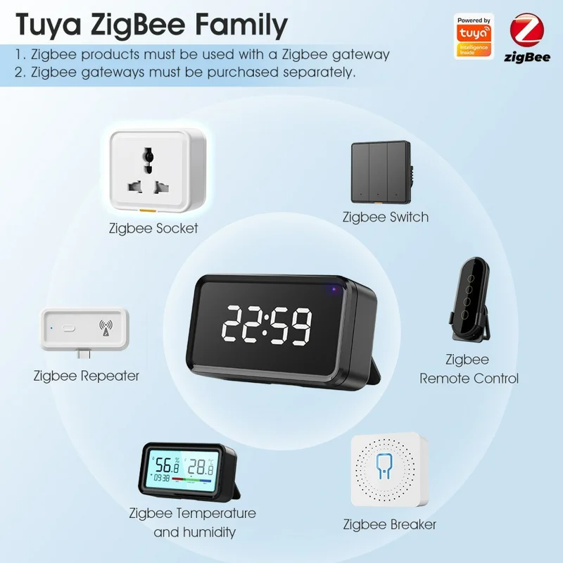 Tuya Zigbee 3.0 Smart Home APP Voice Control Universal Power Socket with Timer - US Plug