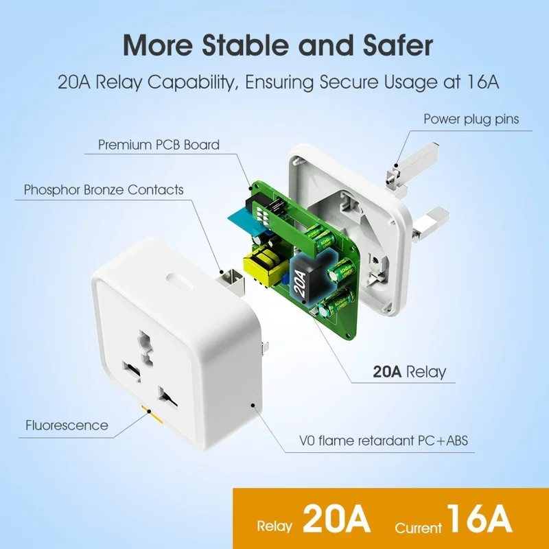 Tuya Zigbee 3.0 Smart Home APP Voice Control Universal Power Socket with Timer - US Plug