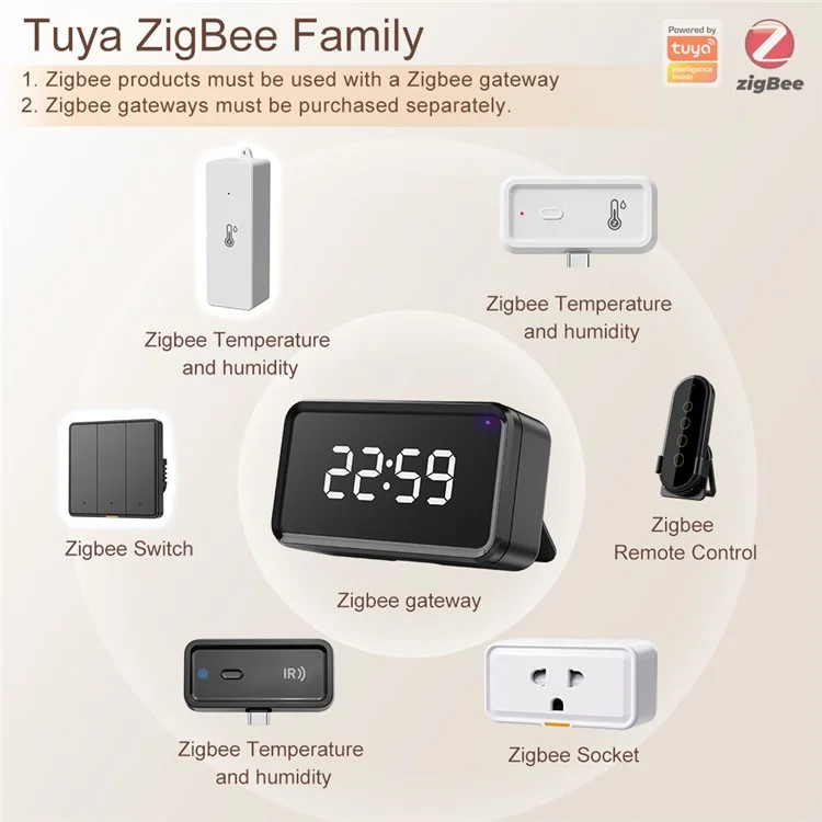 WSD022 Zigbee Smart Home Temperature Humidity Detector Indoor Wireless Sensor - White