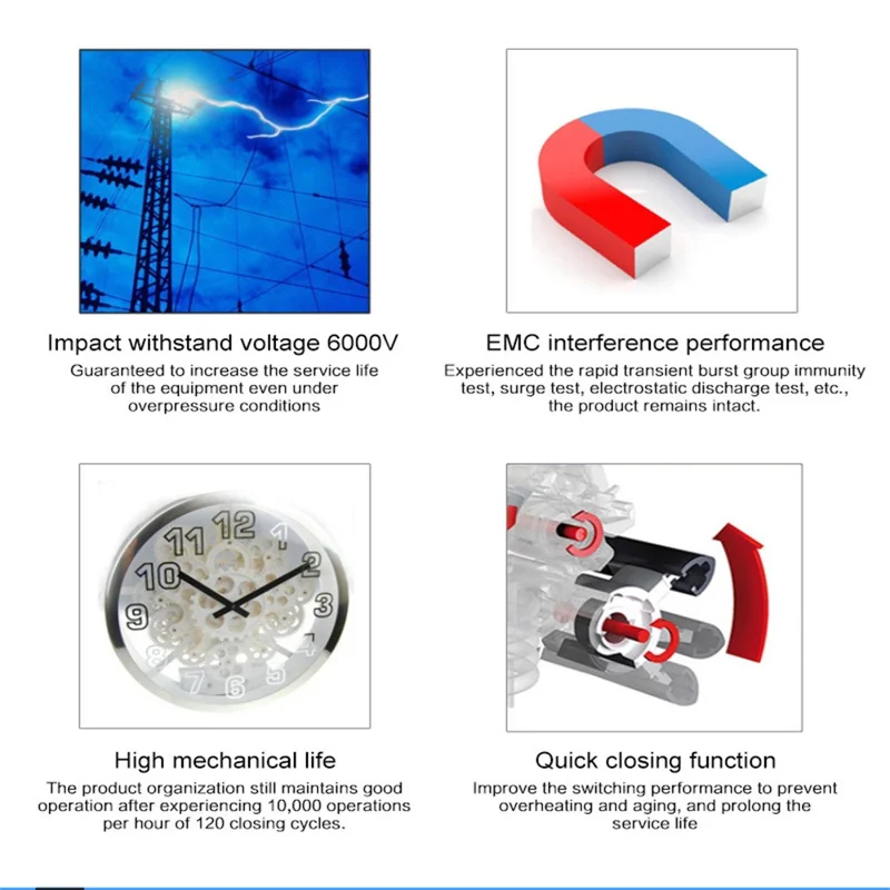 WDYK 10A - 80A 2P Tuya Smart WiFi Circuit Breaker Remote Control Intelligent Switch for Smart Home Automation - 63A