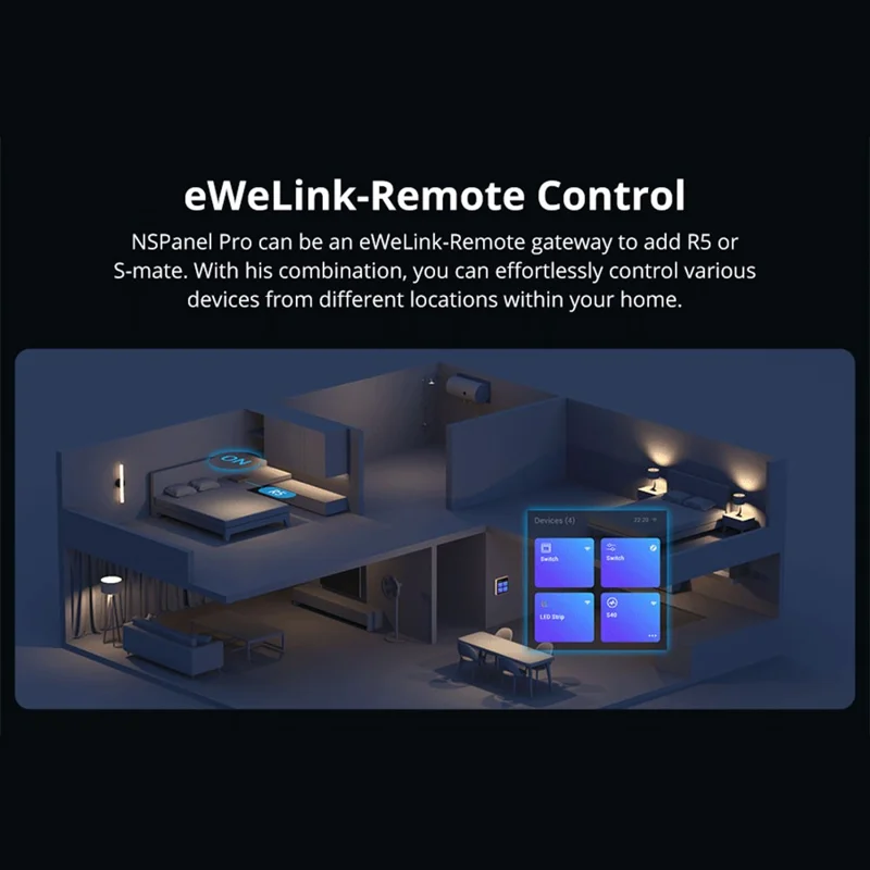 SONOFF NSPanel Pro 120 Pannello intelligente WiFi con schermo touch da 4,7 pollici e gateway ZigBee per l'automazione domestica - Bianco / Spina USA
