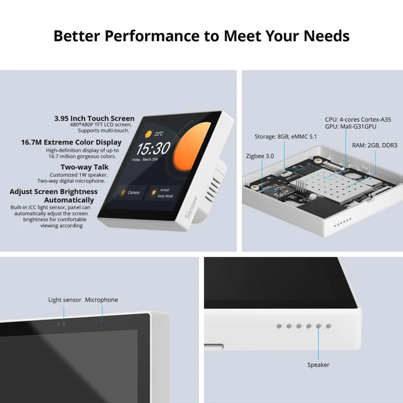 SONOFF NSPanel Pro 120 Pannello intelligente WiFi con schermo touch da 4,7 pollici e gateway ZigBee per l'automazione domestica - Bianco / Spina USA