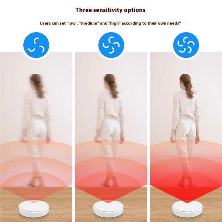 HE20 Smart WiFi Human Body Sensor 24GHz Millimeter Wave Radar Detection APP Timer Remote Control