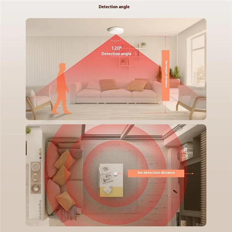 HE20 Smart WiFi Human Body Sensor 24GHz Millimeter Wave Radar Detection APP Timer Remote Control