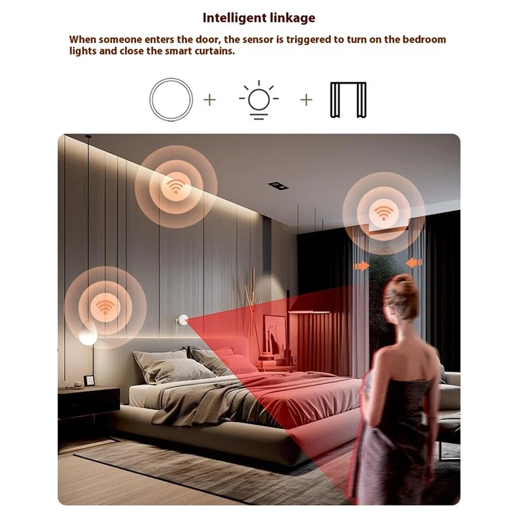 HE20 Smart WiFi Human Body Sensor 24GHz Millimeter Wave Radar Detection APP Timer Remote Control