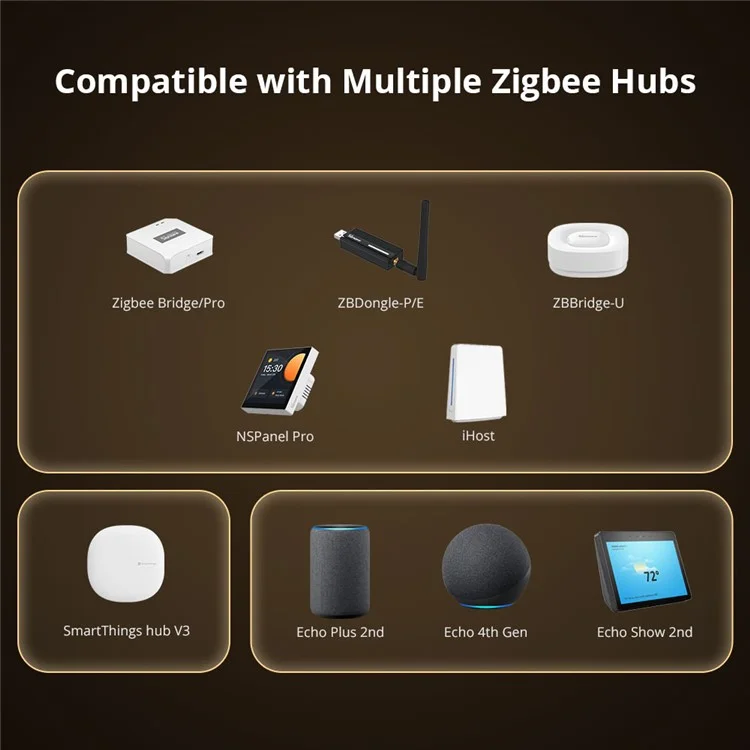 SONOFF ZBMINIR2 Zigbee Smart Switch Remote Control Voice Activated Timer Module