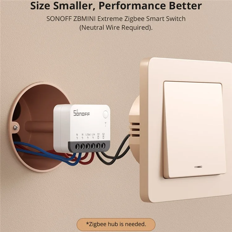 SONOFF ZBMINIR2 Zigbee Smart Switch Remote Control Voice Activated Timer Module