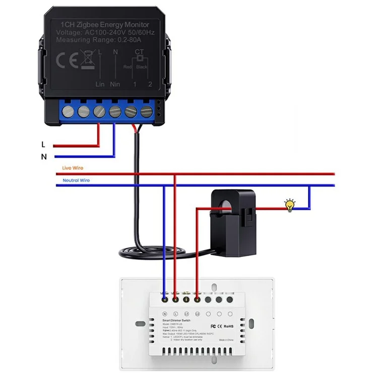 ZWPM16-1CH Tuya Zigbee Compteur d'énergie 80A Compteur intelligent en temps réel Statistiques de puissance Contrôle de l'application