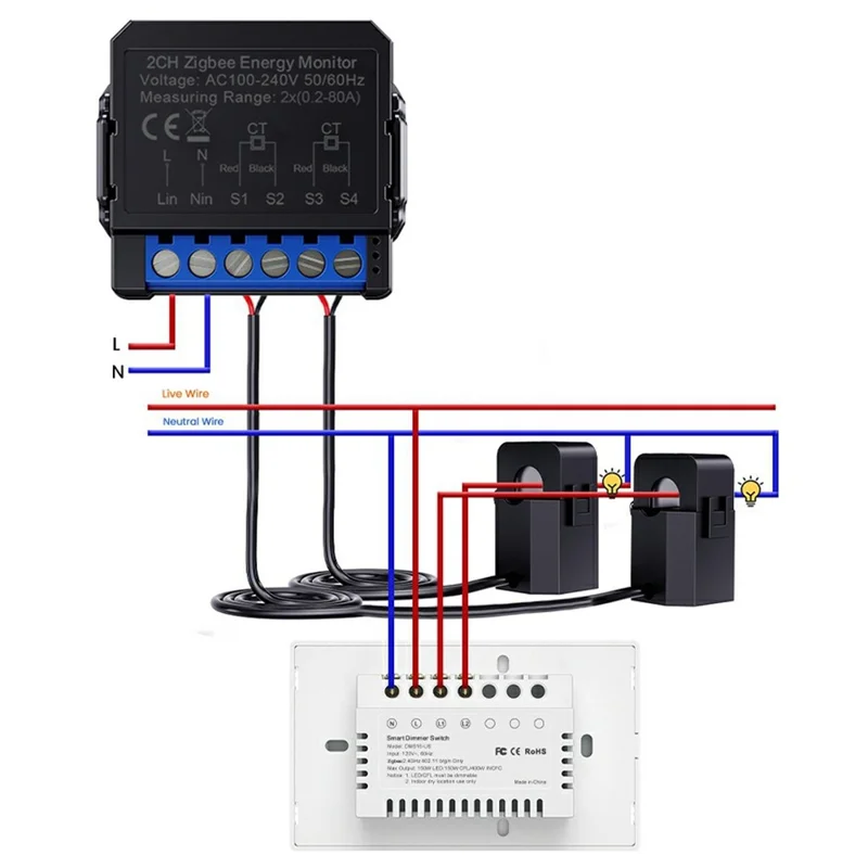 ZWPM16-2CH Tuya Zigbee Energy Monitor 80A Current Smart Meter Real Time Power Statistics APP Control