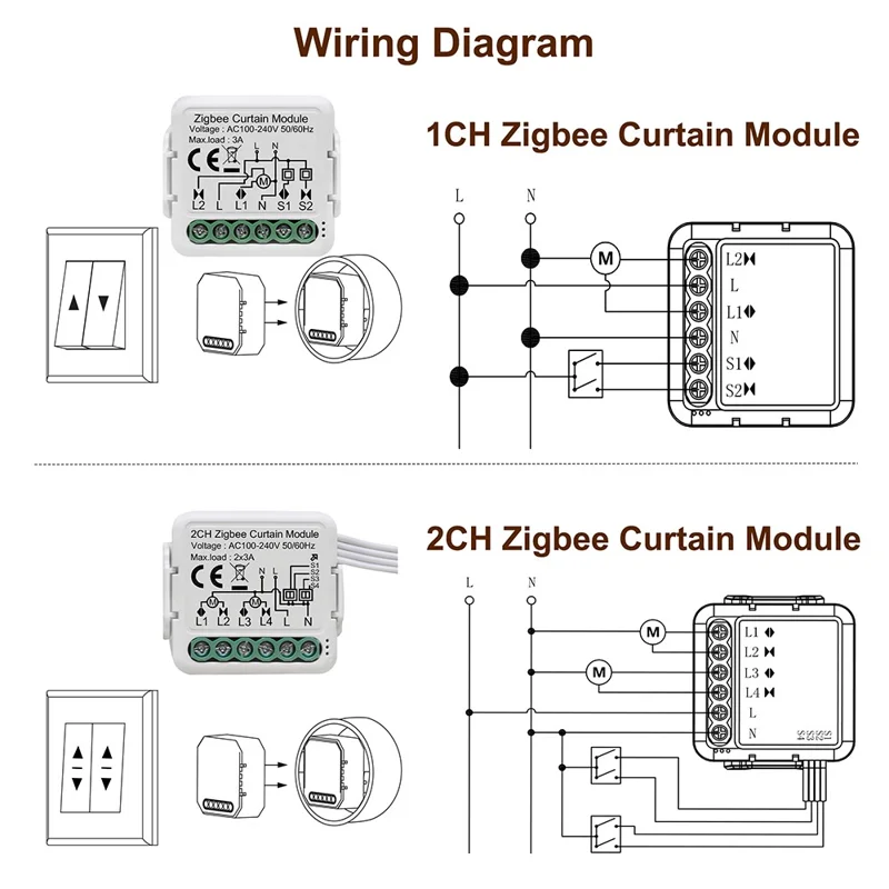 N-ZCSM01 Zigbee Curtain Controller Switch Module Smart APP Control Mini Actuator