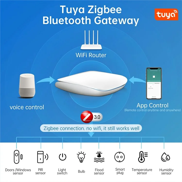GW16 Умный ZigBee Bluetooth Двухрежимный Беспроводной Шлюз для Умного Дома Устройство Связи Дистанционное Приложение Управление - Темно-синий