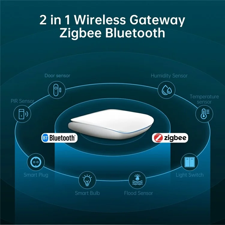 GW16 Умный ZigBee Bluetooth Двухрежимный Беспроводной Шлюз для Умного Дома Устройство Связи Дистанционное Приложение Управление - Темно-синий