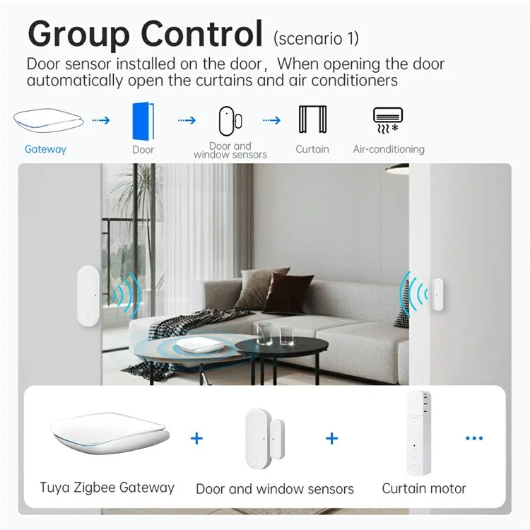 GW16 Умный ZigBee Bluetooth Двухрежимный Беспроводной Шлюз для Умного Дома Устройство Связи Дистанционное Приложение Управление - Темно-синий