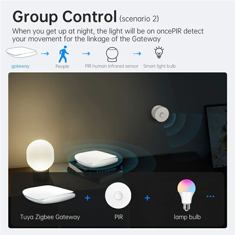 GW16 Умный ZigBee Bluetooth Двухрежимный Беспроводной Шлюз для Умного Дома Устройство Связи Дистанционное Приложение Управление - Темно-синий