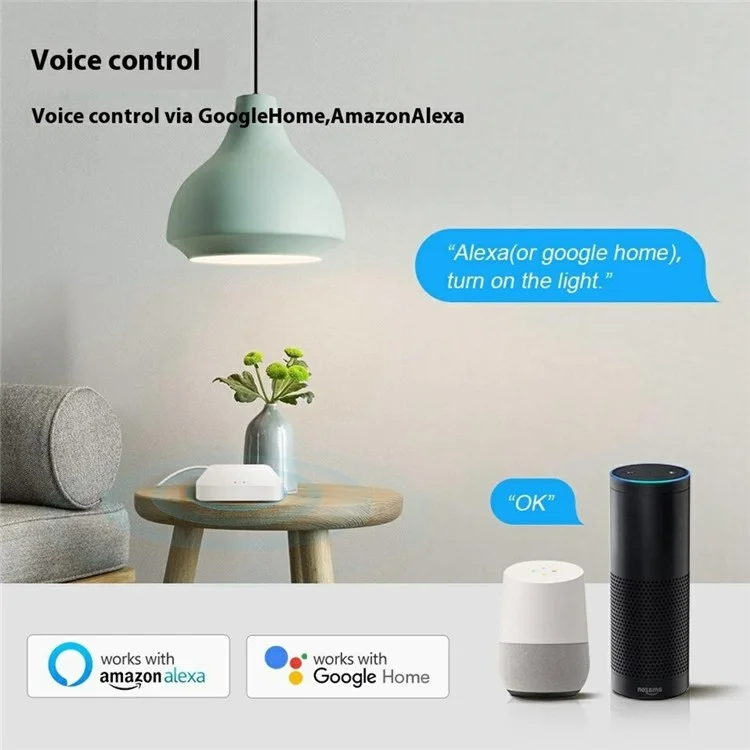 GW02 Tuya Zigbee Bluetooth-compatible Gateway Hub 2 in 1 Multi-Device Control Smart Home Remote Management