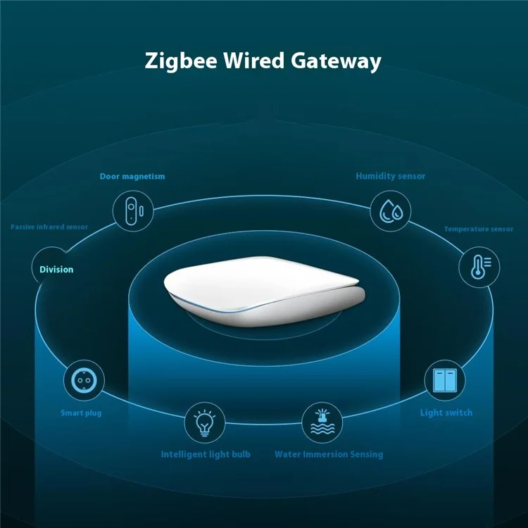GW16 Smart Gateway Zigbee 3.0 Wired Single Mode Remote Control Smart Home Hub - Black