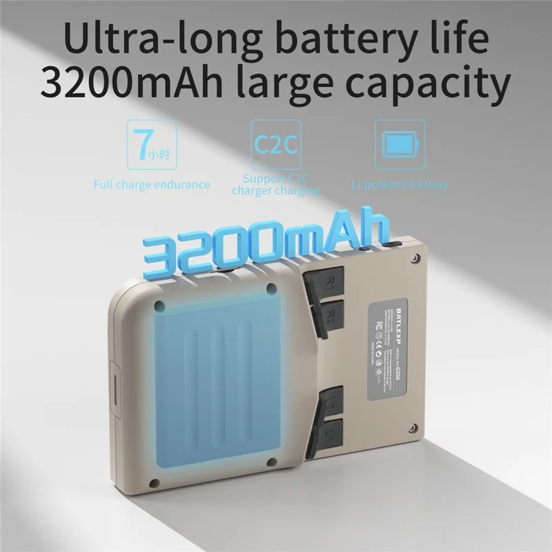 AMPOWN G350 Retro Handheld Game Console 3.5 Inch IPS Screen Wired Controller ( with 64G Memory ) - Grey