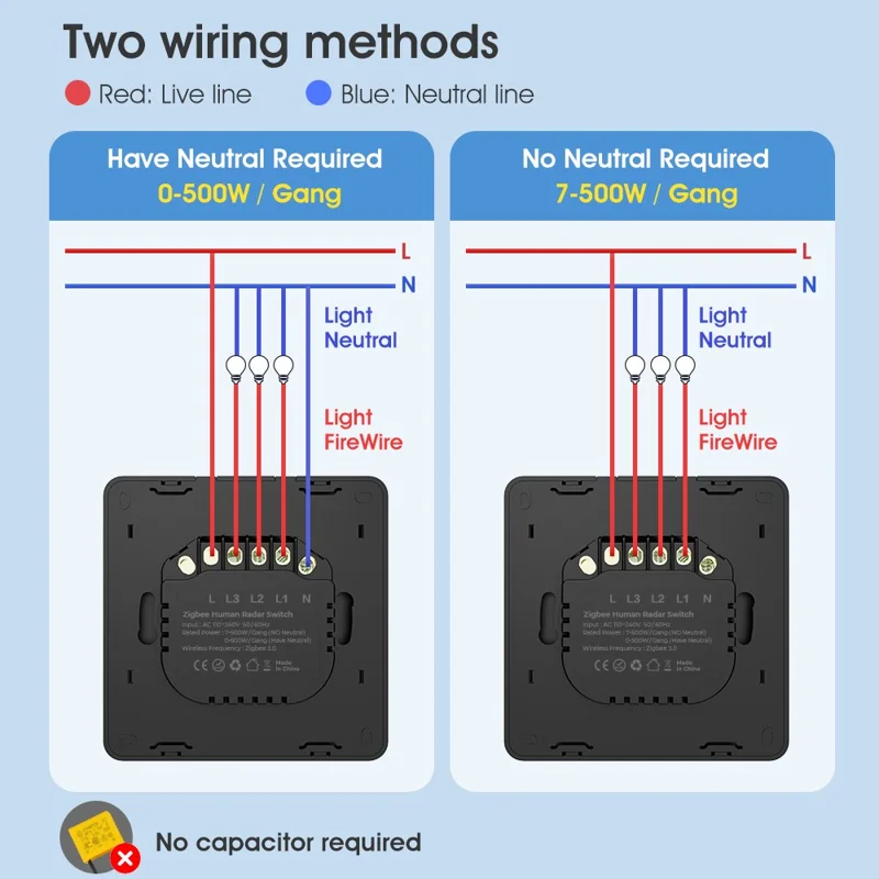 MG-KG126 Single Gang Zigbee Radar Smart Switch Remote Control Tuya Timer Human Sensor Wall Switch - Black