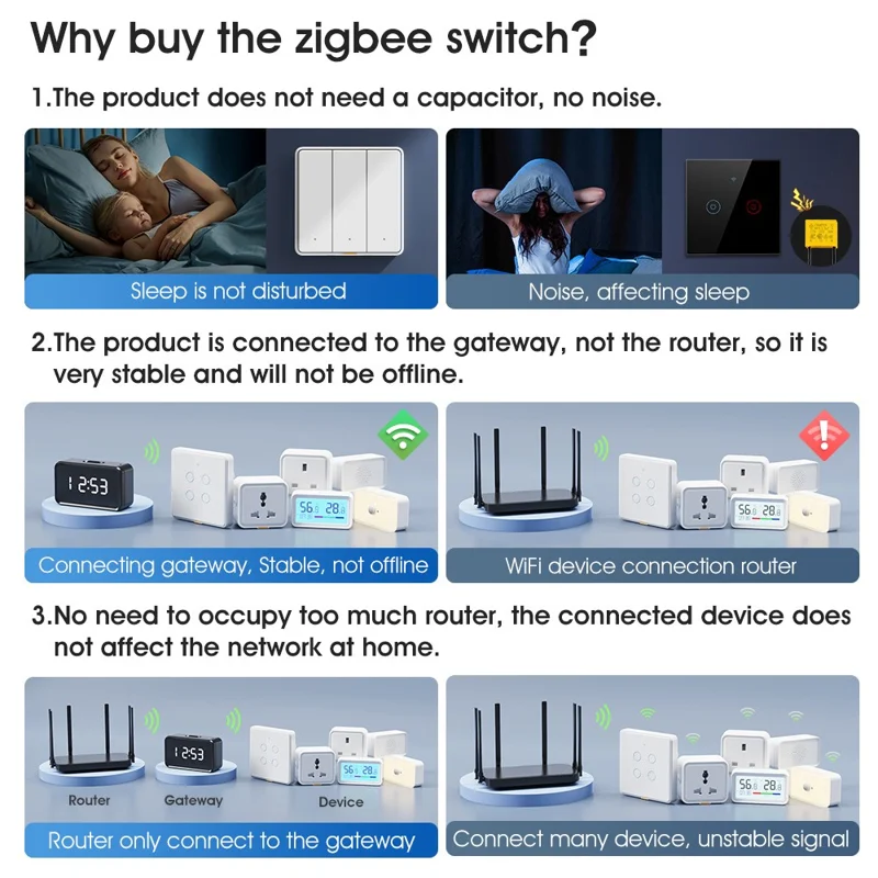 MG-KG126 Single Gang Zigbee Radar Smart Switch Remote Control Tuya Timer Human Sensor Wall Switch - Black