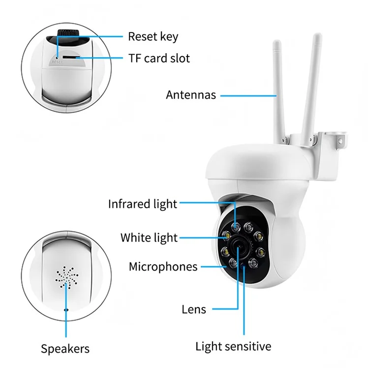 K21 360 Degree Panoramic Night Vision HD Home Security Camera Two Way Audio WiFi IP Camera