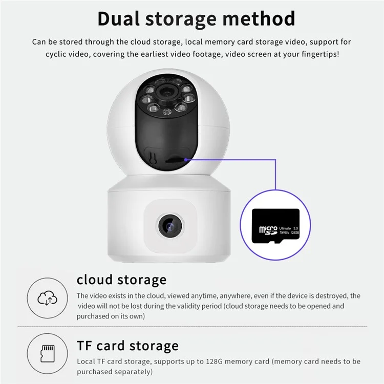 K22 Dual Lens 1080P HD Human Detection Camera Two Way Audio Home Security Night Vision WiFi Webcam