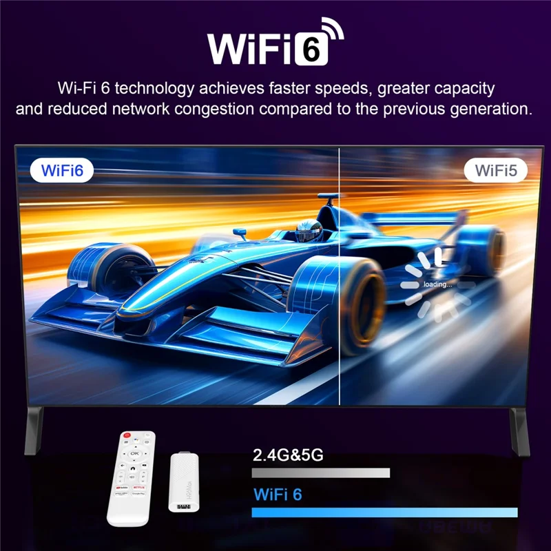 H96Max H313 2+16GB Android 14.0 Stick de TV 4K Smart Streaming WiFi Compatible con Bluetooth Mini Dongle de TV