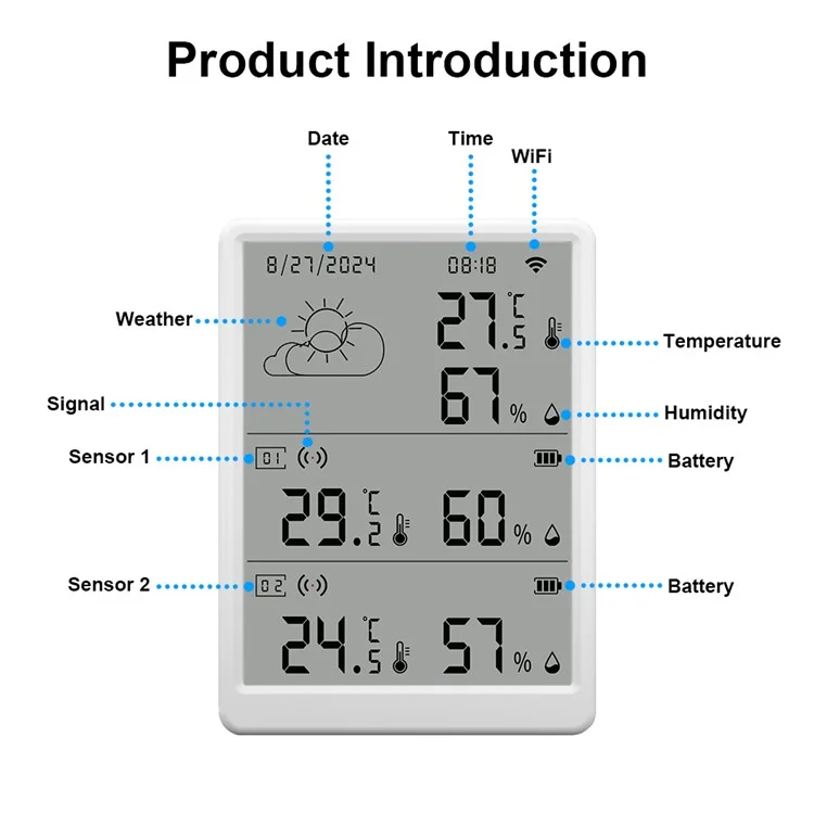 SMATRUL WSD023 WiFi RF Temperature Humidity Sensor LED Display Remote Control Smart APP Alarm Detector