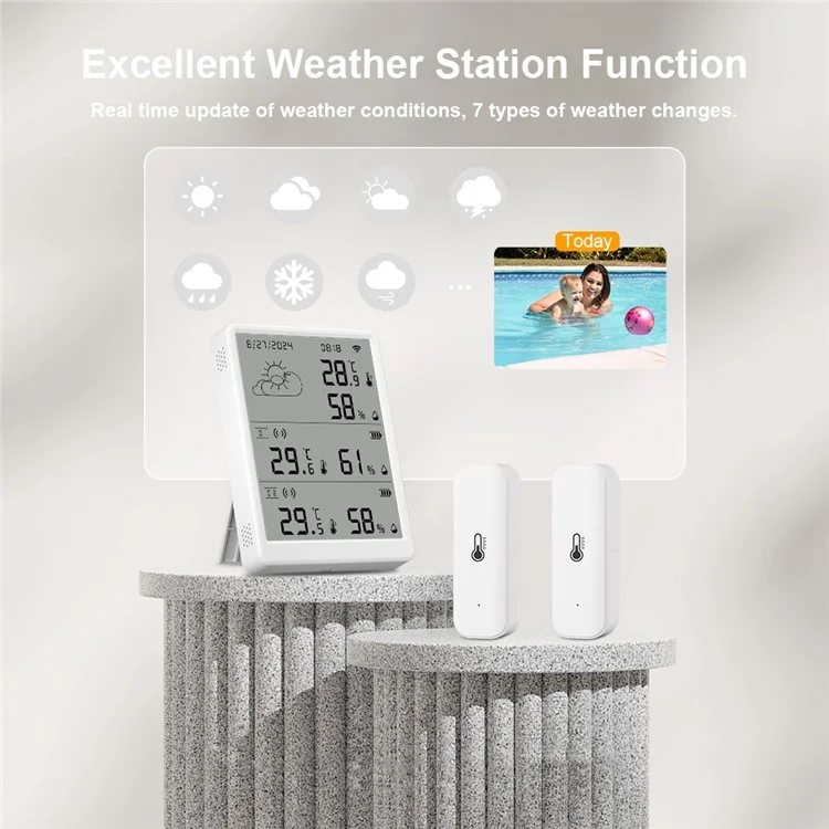SMATRUL WSD023 WiFi RF Temperature Humidity Sensor LED Display Remote Control Smart APP Alarm Detector