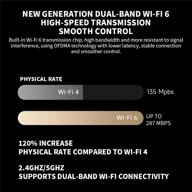 XIAOMI C700 4K Smart Camera Full Color Night Vision WiFi Surveillance Camera for Home Security, CN Plug