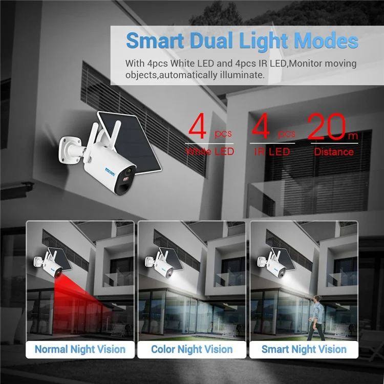 ESCAM QF290 Solar WiFi Camera 1080p Appare-temphop Came Panneau Solar Pannel Soladed Avec Vision Nocturne IR