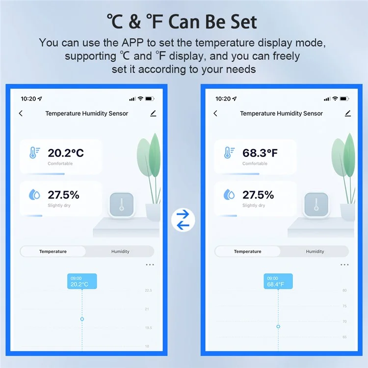 Tuya WiFi  /  Zigbee Smart Temperature Humidity Sensor Real Time Monitoring High Precision Digital Detector - WiFi Version