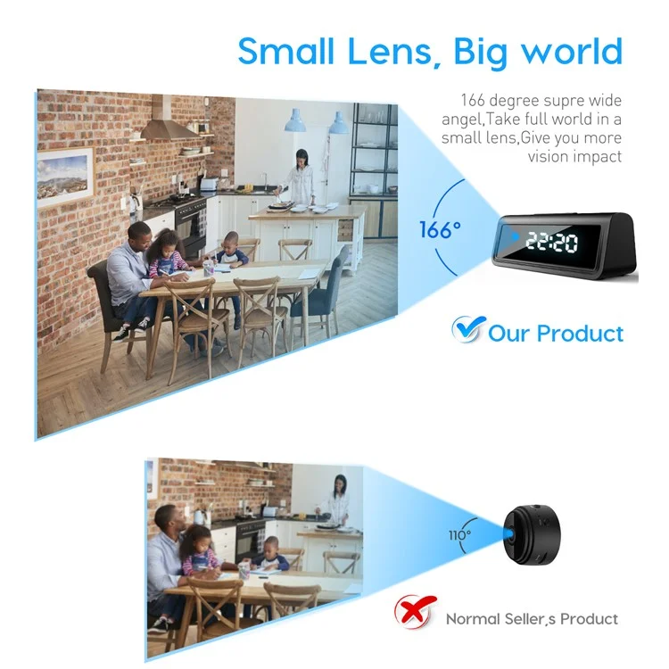 A21 WiFi Clock Camera Home Security Hidden Spy Mini Camera Motion Detection Night Vision for Indoor Surveillance
