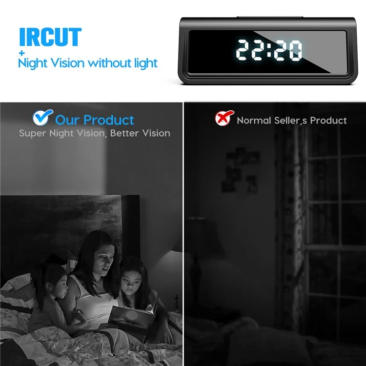 A21 WiFi Clock Camera Home Security Hidden Spy Mini Camera Motion Detection Night Vision for Indoor Surveillance