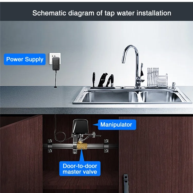 FM500ATuya Smart Zigbee Valve Actuator Water / Gas Valve Remote Wireless Control Compatible with Alexa Google Assistant