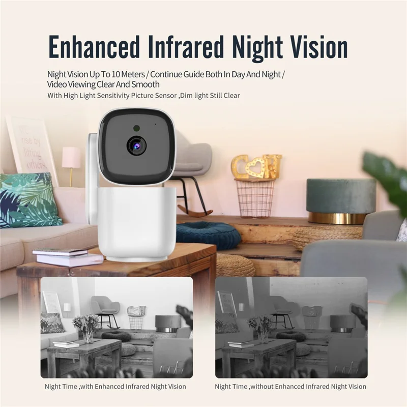 T200 1080P Умная WiFi-камера безопасности с поворотом на 360 градусов, отслеживанием движения и ночным видением - Вилка для США