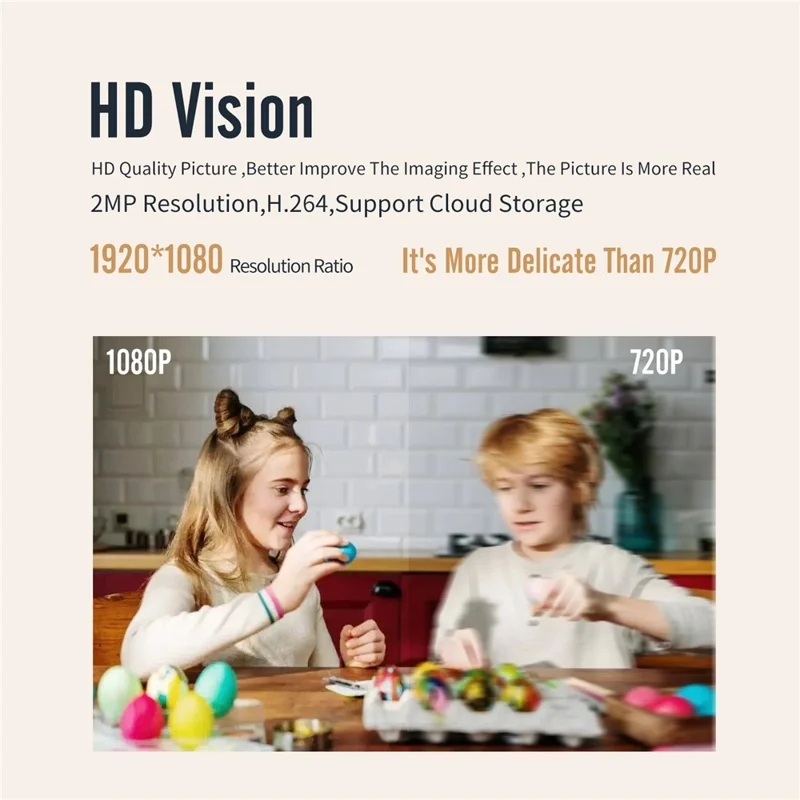T200 1080P Умная WiFi-камера безопасности с поворотом на 360 градусов, отслеживанием движения и ночным видением - Вилка для США