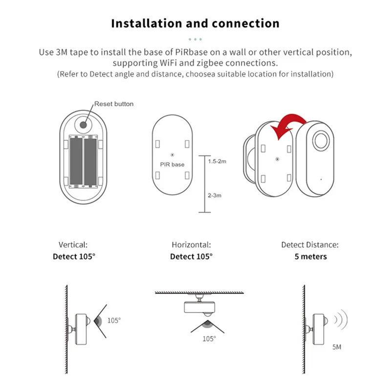 Sensor de Movimiento PIR Inteligente Tuya para Hogar, Detector de Presencia Corporal por WiFi